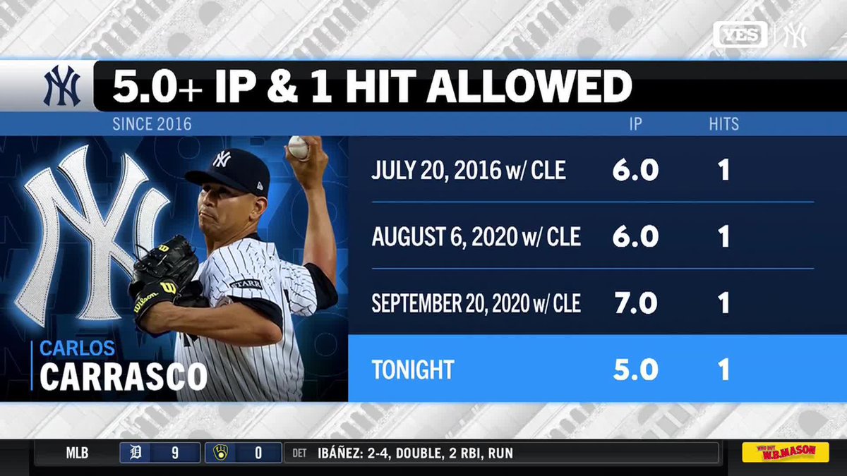 .Bob Lorenz &amp; JackCurryYES break down Carlos Carrasco's performance Monday. #YANKSonYES