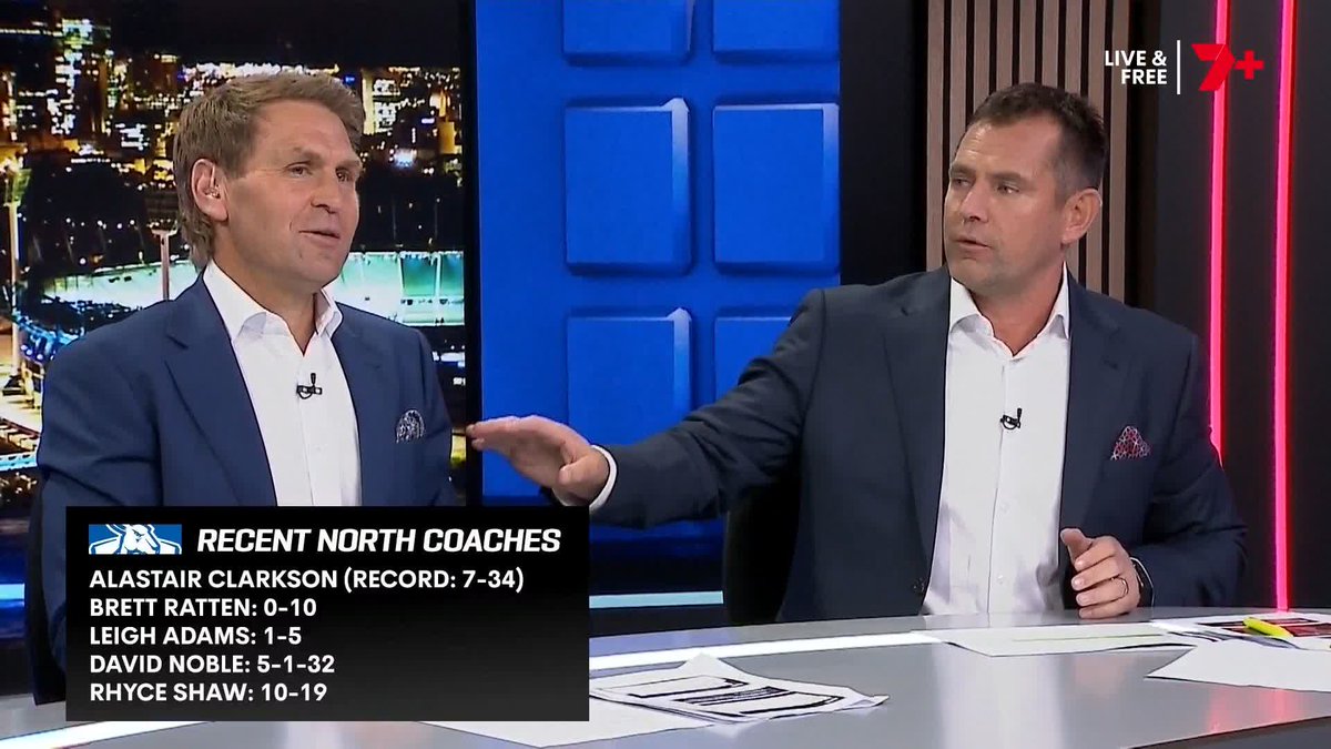 "Kane, stop talking for the sake of talking and just listen." 😳 Fair to say Hodgey and Kane disagree on the criticism around Clarko 👉