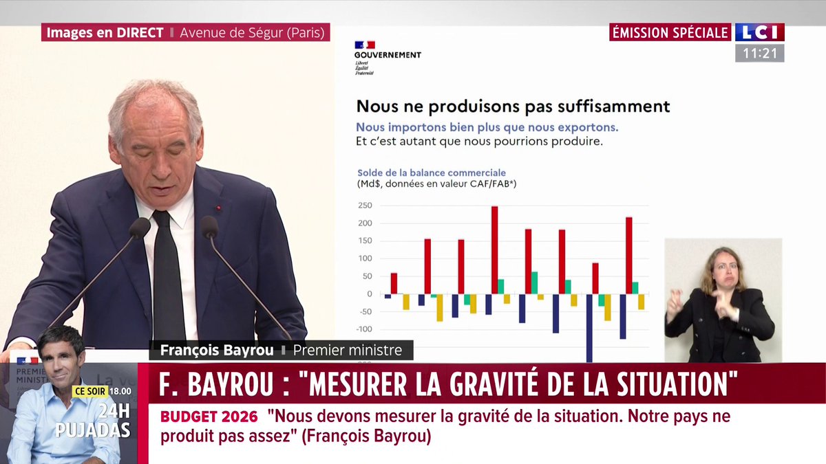 🗣️ "Nous ne produisons pas assez et il n'y a aucune raison acceptable pour un tel retard" martèle François François Bayrou