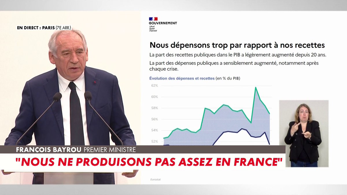 Le Premier ministre François Bayrou, en conférence de presse : «Nous sommes le pays du monde qui dépense le plus d'argent public»