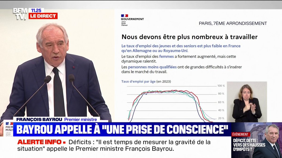 Déficit budgétaire: François Bayrou estime que "nous ne travaillons pas assez"