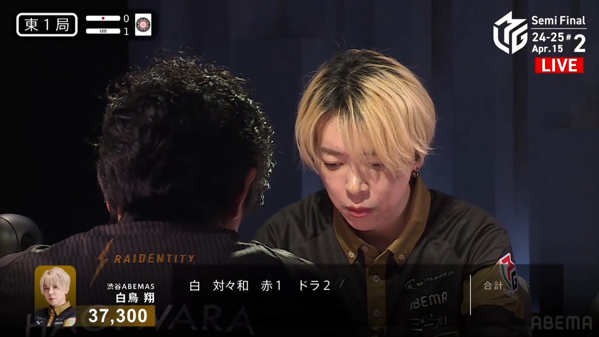 #Mリーグ 2024-25試合ダイジェスト📹 東1局1本場、#白鳥翔 選手の跳満のアガリ! ドラの🀙トイツで🀆から仕掛けて 🀈🀙待ち跳満聴牌にたどり着く! 萩原選手も仕掛けて追いつくが、🀈が捕まる! 白鳥選手が12000のアガリで一歩リード! 👇動画タップで今すぐ無料視聴