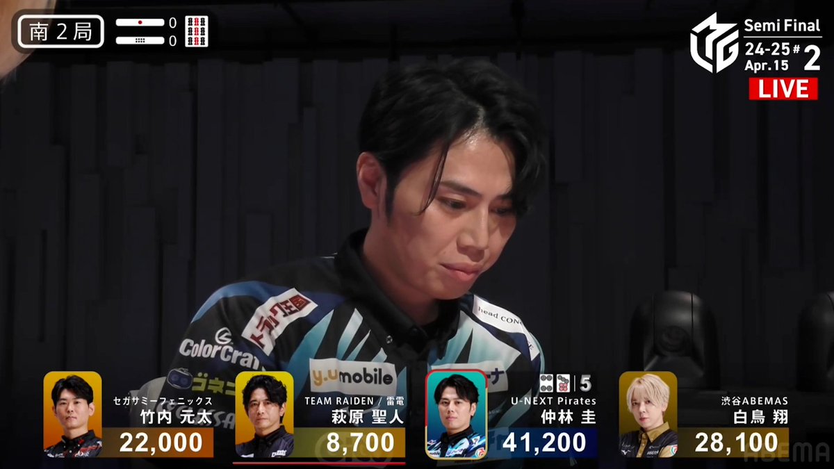 #Mリーグ 2024-25試合ダイジェスト📹 南2局、#仲林圭 選手の跳満のアガリ！ トップ目に立っている仲林選手、 タンヤオ赤2の🀜🀟待ち門前聴牌 ダマでもアガれるがここはリーチ！ 親の萩原選手からアガってなんと裏3！ 12000のアガリで大きくリードを広げる！ 👇動画タップで今すぐ無料視聴