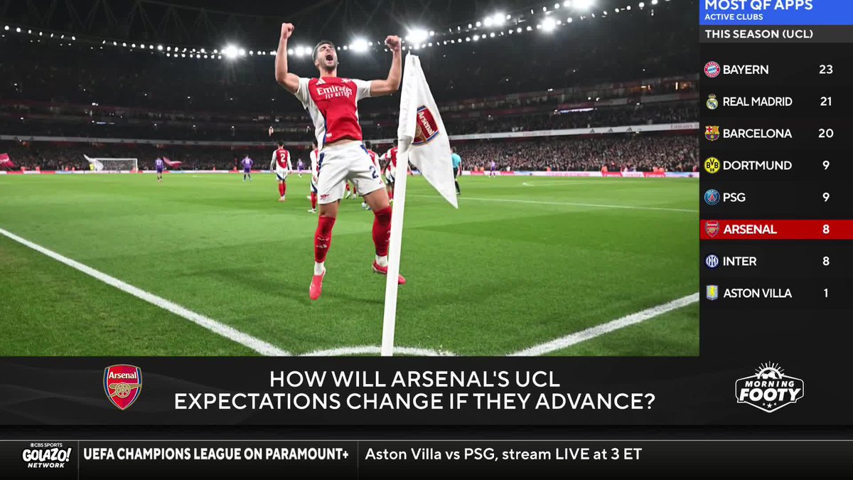 "Even if Arsenal beat Madrid, there a lot, lot better teams left in the [#UCL]" 👀 Geoff Shreeves on Arsenal's chances past the quarterfinal stage 🗣️