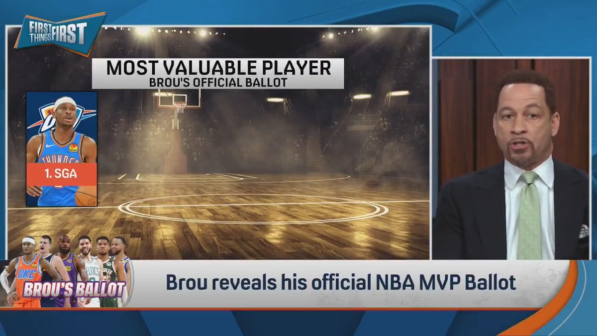 .Chris Broussard reveals his official NBA MVP Ballot 🗳️ “I am going Shai Gilgeous-Alexander, congratulations. I think you’re going to win your first MVP.”