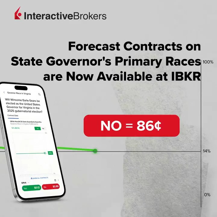 Will Winsome Earle-Sears win the election for governor of Virginia? With IBKR ForecastTrader, you can trade your prediction on the election for governor.