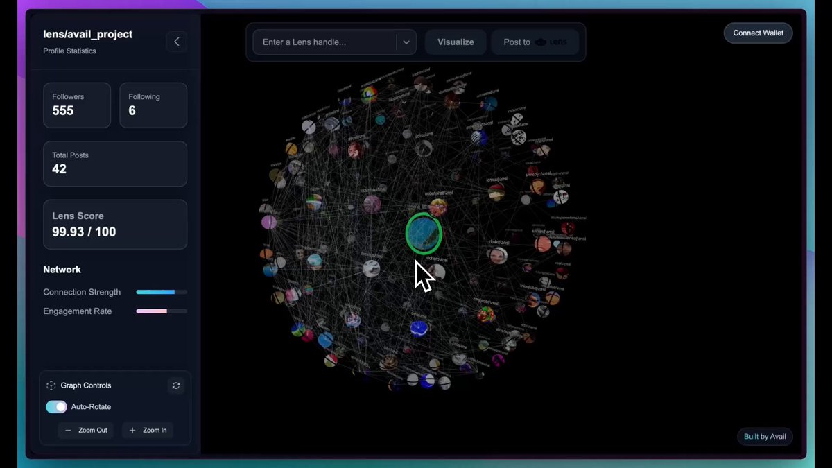 VISUALIZE YOUR LENS SOCIAL GRAPH 👑 What if you could visualize your "social graph"? What if you could see who you're connected to and see who they're connected to? As Lens Chain went live on Avail a couple of weeks ago, we thought it'd be cool to test it out, or...build it out. Christine and I built - to visualise your social graph on Lens 🩵 Be a part of the Lens Collective. - search your lens handle 🔍 - traverse through your connections ✨ - fetch your Lens Score 🏆 Thanks to Scott Milat for all the help and for pushing us to build this out 🫶 Still working on a bunch of features right now, such as minting/downloading your social card, posting your social card directly to Lens with ease, and much more! Check out