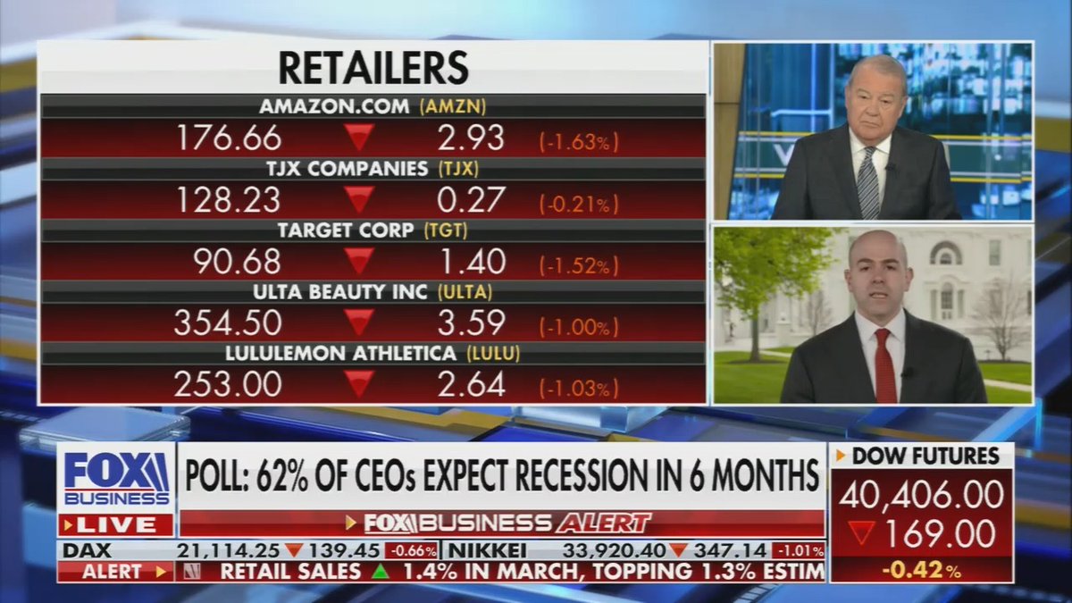 Oh my god. Trump’s economic advisor just malfunctioned on Fox News when asked if a recession is coming. “You know, but... you know, I... uh... making predictions is difficult for anyone.” His brain blue-screened mid-answer.