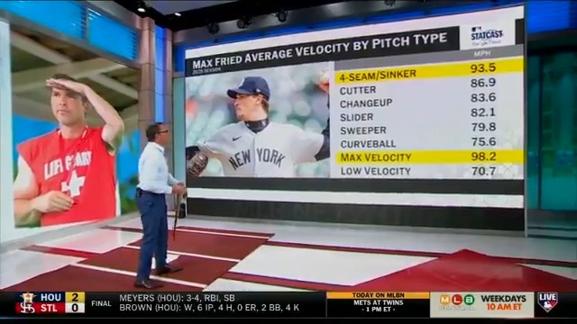 Max Fried in 4 starts with the New York Yankees: 3-0 W-L 24 IP 23 H 1.88 ERA 28 K Mark DeRosa breaks down some ABs from Fried's dominant outing last night against the Royals.