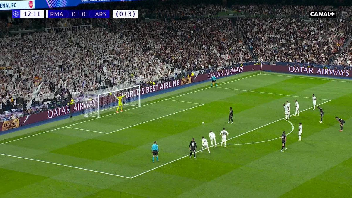 On ne peut pas le nier : Thibaut Courtois est un gardien légendaire en Champions League ! 🧤🔥 CANAL+ Foot