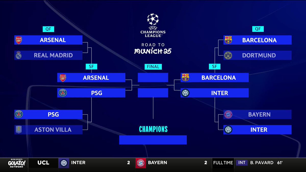 “It was the easiest game Arsenal’s played all season long.” Mike Grella, Nigel Reo-Coker & Poppy Miller couldn’t believe how dominant Arsenal were against Real Madrid 🔴✨