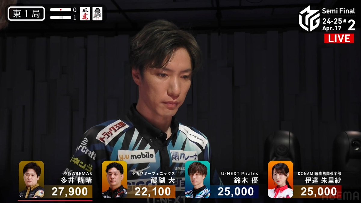 #Mリーグ 2024-25試合ダイジェスト📹 東1局1本場、#鈴木優 選手の跳満ツモ！ 第1試合でトップを獲得して連闘に挑む優選手 高め三色となる平和ドラ1の🀋🀎待ちリーチ！ 高め🀎を一発ツモ！ 前戦と同じように3000・6000のアガリで一歩リード！ 👇動画タップで今すぐ無料視聴
