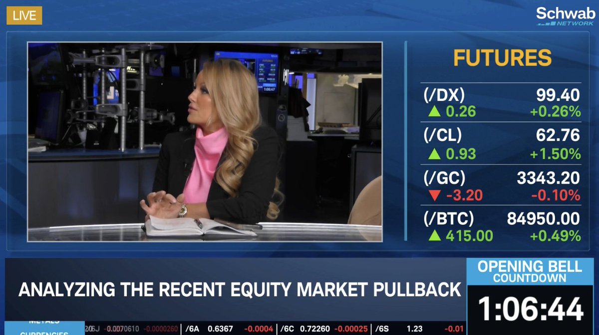“We are absolutely going to see further pullback” in the market until the tariff situation is resolved, says Rebecca Walser, MBA, JD, LLM. Walser details her big picture outlook for markets, plus why $NVO & $LRCX are stocks to buy, $MCD is a sell, and $NVDA is a hold with Diane King Hall: