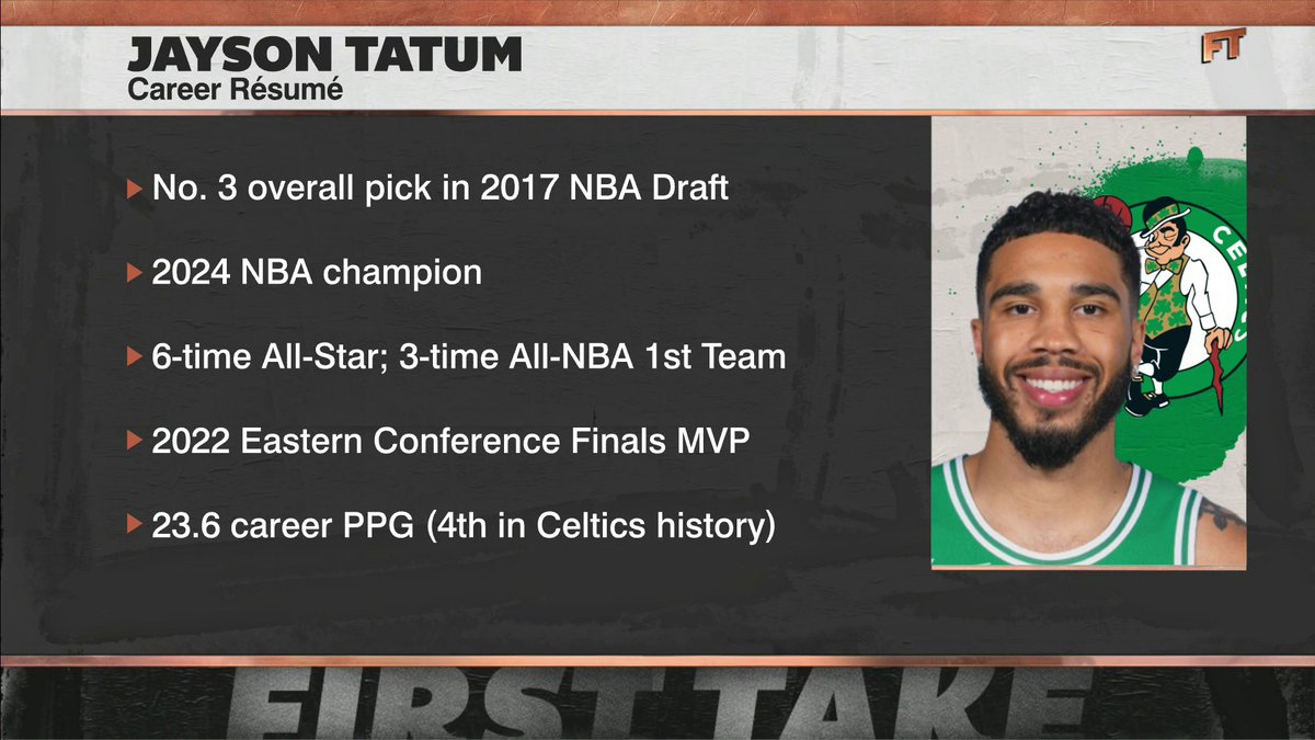 "It's a lack of appreciation of what [Jayson Tatum] brings to the table." 👀 Stephen A Smith says Tatum deserves "far more recognition" for being "one of the elite superstars this game has ever seen."