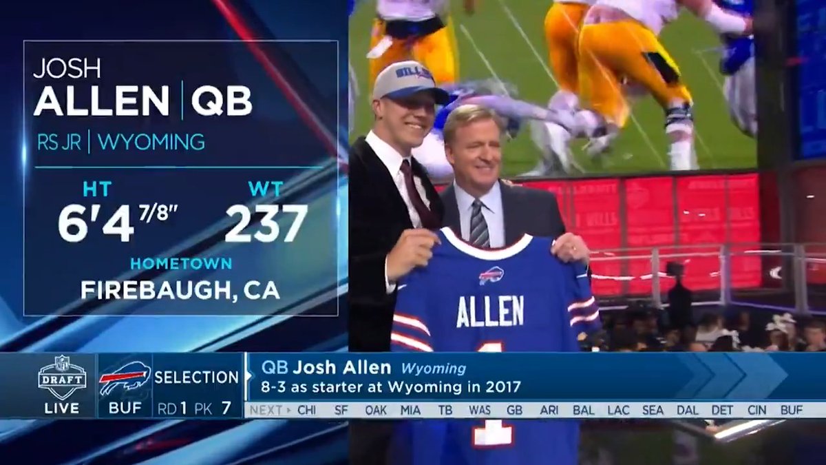 7️⃣ DAYS UNTIL THE DRAFT The Buffalo Bills traded up to the 7th pick to select Josh Allen. He has the most wins, TDs, and total yards by a player in his first seven seasons. And he's the reigning MVP 🔥 📺: 2025 #NFLDraft – April 24-26 on NFLN/ESPN/ABC 📱: Stream on NFL+