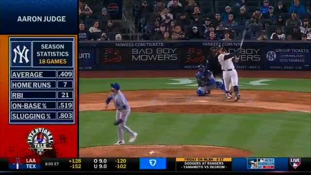 Aaron Judge is the greatest offensive player since __________. ⬇️ Intentional Talk | #RepBX