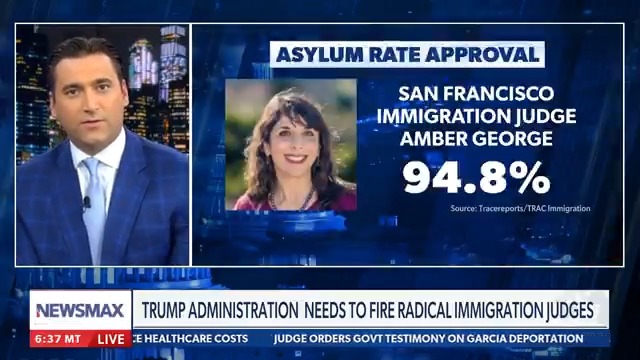 "Either very gullible, or open border fanatics...": Bob Brooks exposed Democrats' habit of throwing a positive spotlight on illegal alien criminals — and how it's propped up by activist immigration judges rubber-stamping asylum claims.