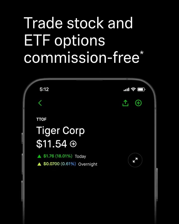Trade options commission-free on Robinhood. Access index options, our new side-by-side chain, and tools like strategy builder, and simulated returns. All in one app. See our fee schedule at and the options disclosure document at