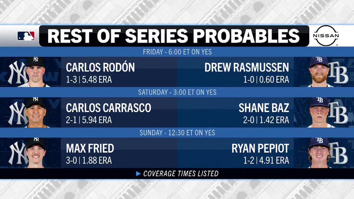 Carlos Rodón takes the field for Game 2 at Steinbrenner Field. Coverage begins Friday at 6p on YES & The Gotham Sports App.