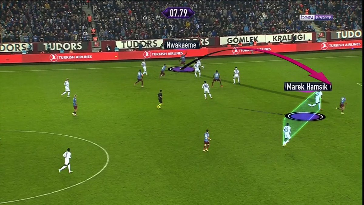 🗓 Şampiyon olduğumuz sezon Adana Demirspor'a attığımız gol; 🎯 Nwakaeme ⚽️ Hamsik