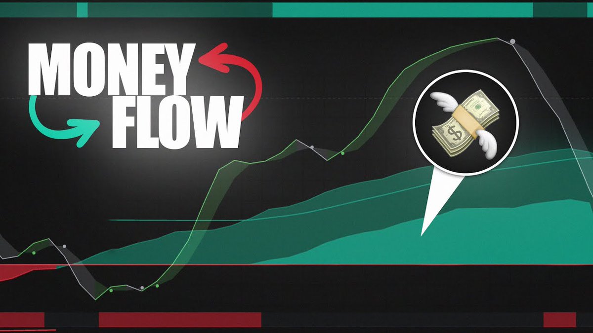 Our most advanced users LOVE the Oscillator Matrix. So we made a video breaking down each component and how you can use it to analyze price action like a pro. Supports our custom Alert Scripting and strategy Backtester! Check it out 👇