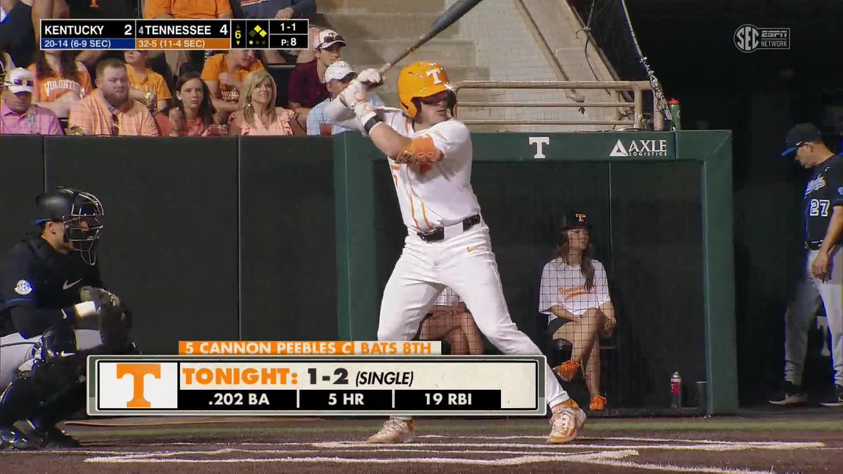 Don't let Peebs get hot! 📺 (SECN+) #GBO // #BeatUK