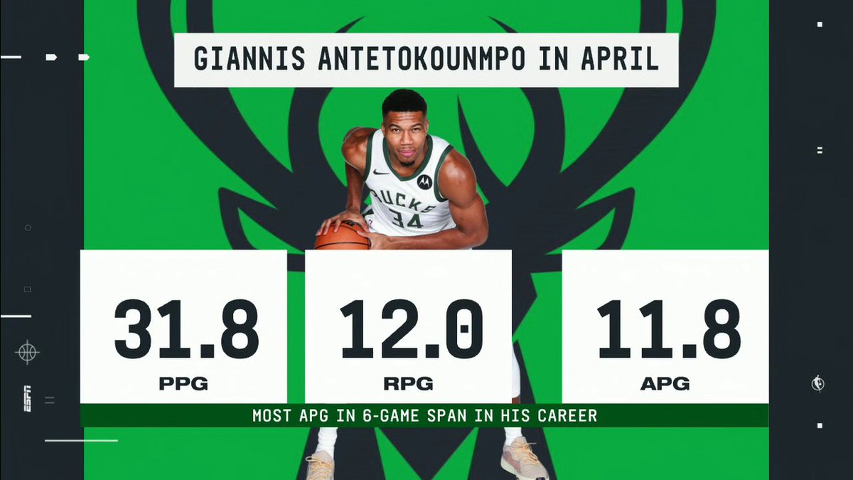 "This is the reason why I say Giannis is the second-greatest power forward behind Tim Duncan." 😤 Kendrick Perkins on how Giannis can decide the winner of Bucks-Pacers 👀
