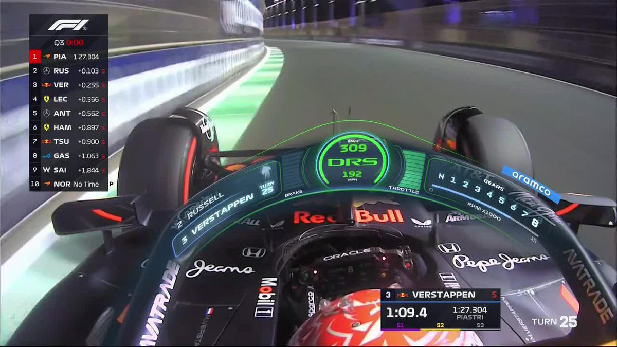 ¡¡MAX VERSTAPPEN, SEÑORAS Y SEÑORES!! ¡¡POLEMAN!! ▶️ Más 🏁 #Formula1 en #DisneyPlus Premium