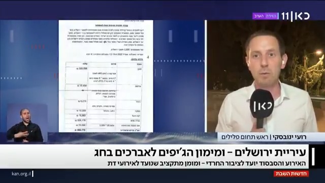 בלי מכרז, ללא פיקוח ומתקציב שנועד לאירועי דת: עיריית ירושלים סבסדה טיולי ג'יפים לאברכים | רועי ינובסקי עם הפרטים #חדשותהשבת