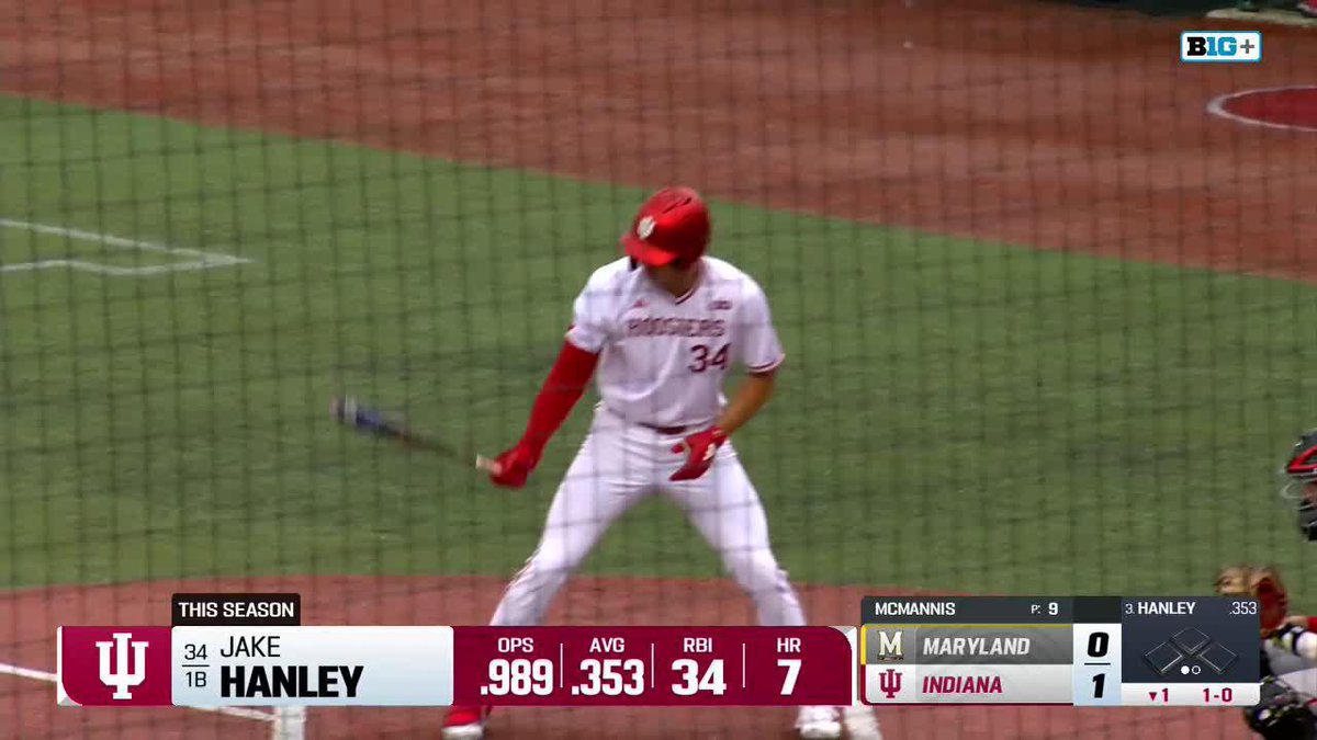 B1 | Pure. Power. 112 mph off the bat and 478 feet from Korbyn Dickerson. 🤯 Korbyn Dickerson | #IUBase
