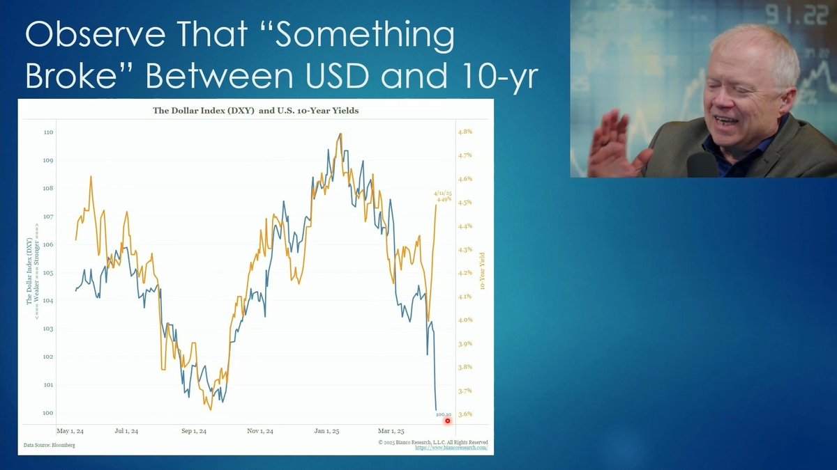 This made my eyebrows shoot up because it means something huge has happened. I've been watching this pair trade like a hawk for a few decades, and I cannot overstate what a departure this is. Full report: