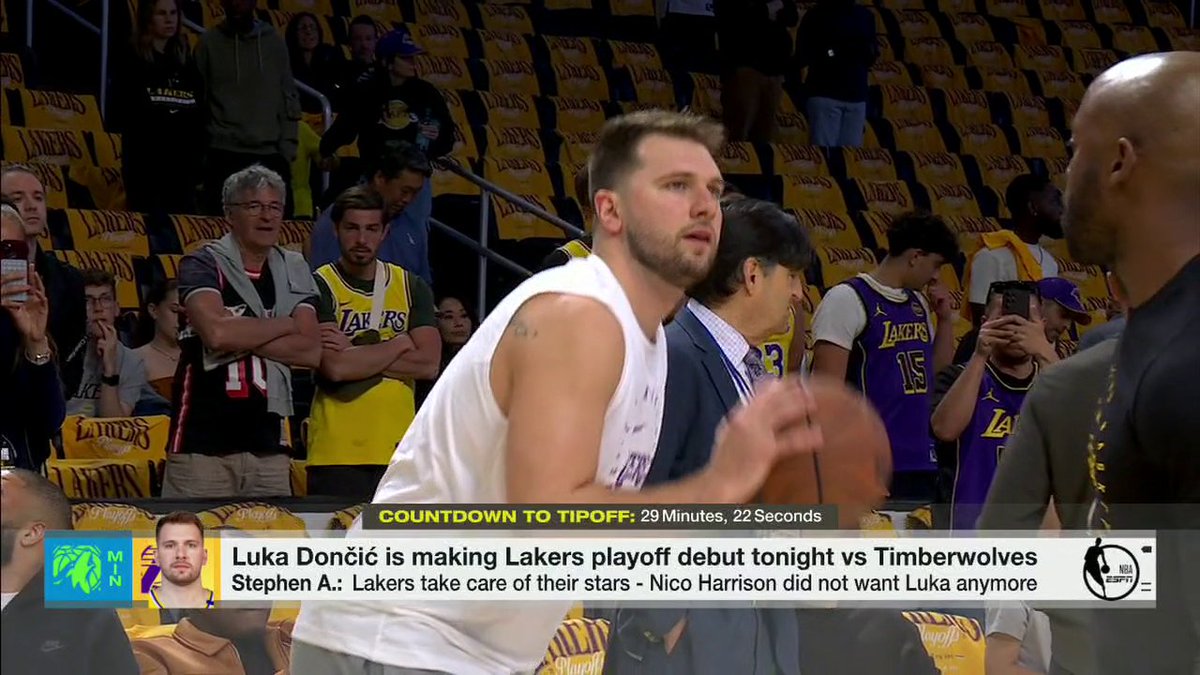 "[Luka Doncic] will retire as a Laker, period." Kendrick Perkins talks about Luka's future with the franchise.