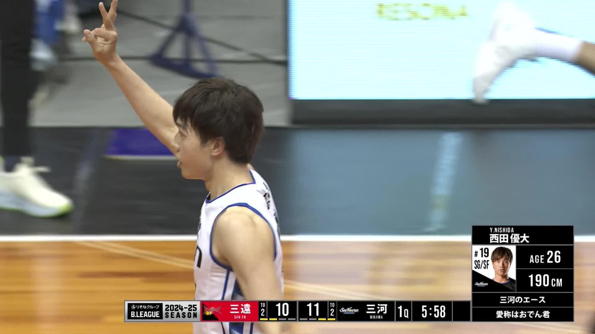 三河のエースが序盤からフルスロットル🔥 西田優大が内外問わず得点量産中！ 西田 優大／NISHIDA YUDAI シーホース三河 📡バスケットLIVEで生配信中 #Bリーグ #りそなグループ