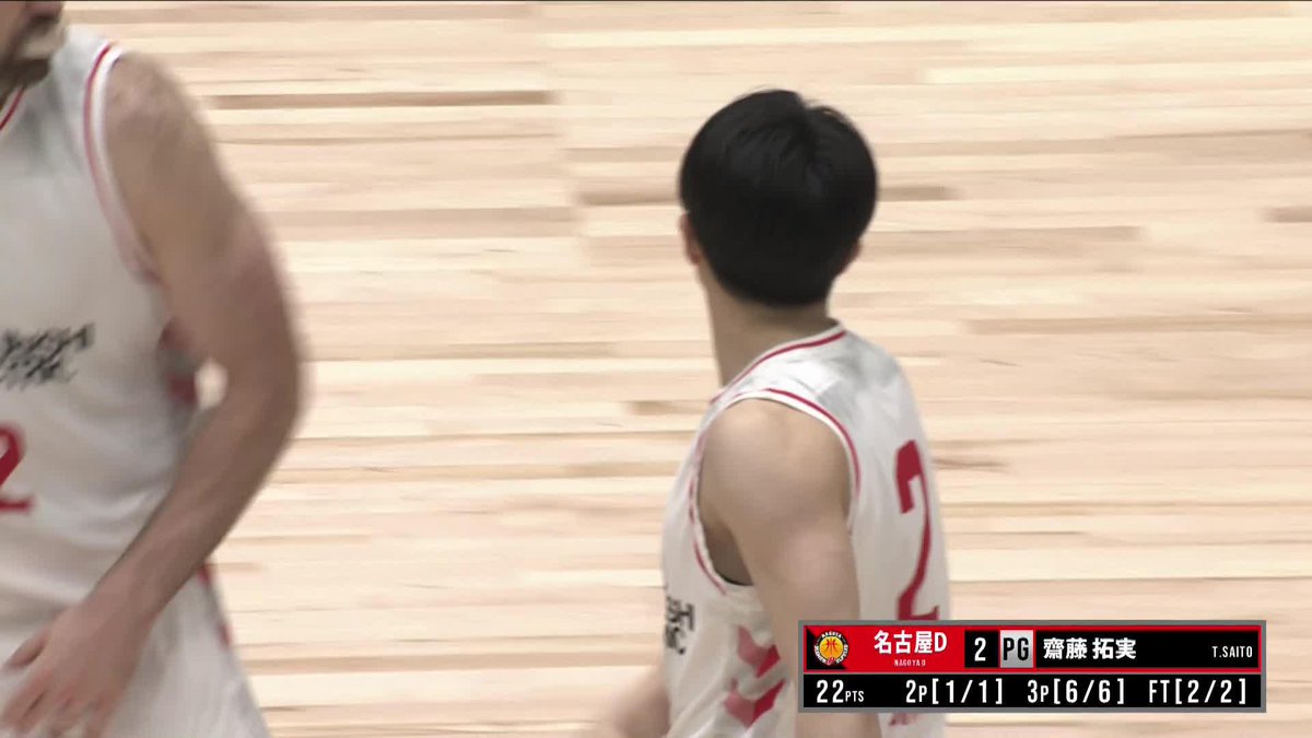 シュートを1本も落とさない男・齋藤拓実🥶 齋藤 拓実 名古屋ダイヤモンドドルフィンズ公式 📡バスケットLIVEで生配信中 #Bリーグ #りそなグループ