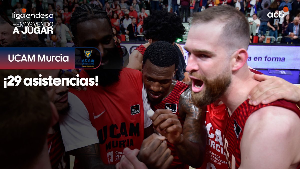 ✨ El UCAM Murcia establece su NUEVO RÉCORD DE ASISTENCIAS en #LigaEndesa: ¡2⃣9⃣! 📊 24 años después, el conjunto universitario supera la marca histórica que estableció (27), tras repartir 29 pases de canasta ante la Club Joventut Badalona en la Jornada 28. #ConectaConTuPasion
