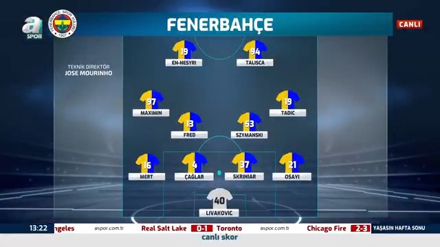 🎙️ A Spor Muhabiri Erdem Akbaş, Fenerbahçe'nin Kayserispor karşısındaki muhtemel ilk 11'ini paylaştı! Livakovic, Osayi Samuel, Çağlar, Skriniar, Mert Müldür, Fred, Szymanski, Tadic, Maximin, Talisca, En Nesyri.