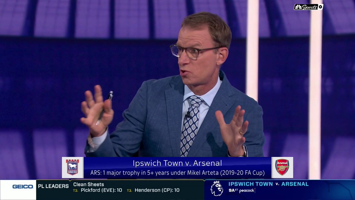 Has this been a successful season for Arsenal or one of disappointment? Tim Howard and Robbie Mustoe weigh in.