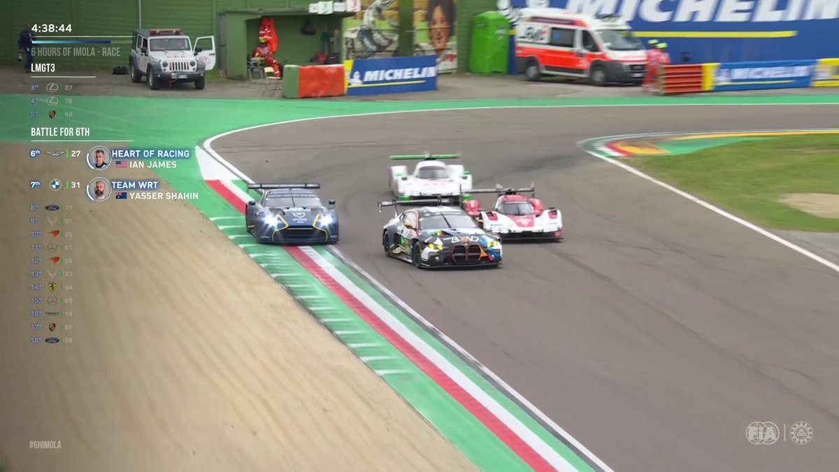 A VERY close call between two LMGT3s and two Porsche Hypercars 😅 Multi-class racing at its finest! Watch LIVE on 🎥 #WEC #6HImola