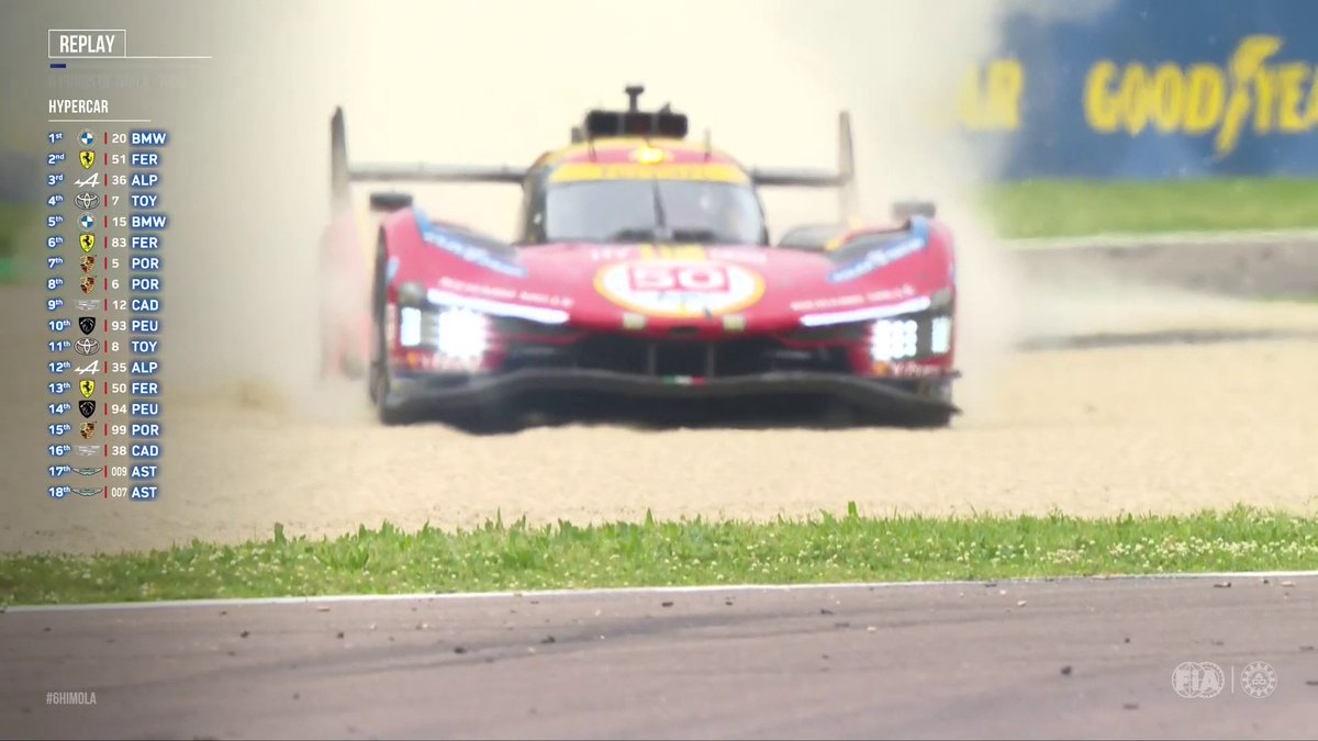 INSANE Toyota and Ferrari battle 😱⚔️ If you’re not watching the race, WHY NOT?! Watch now on 🎥 #WEC #6HImola