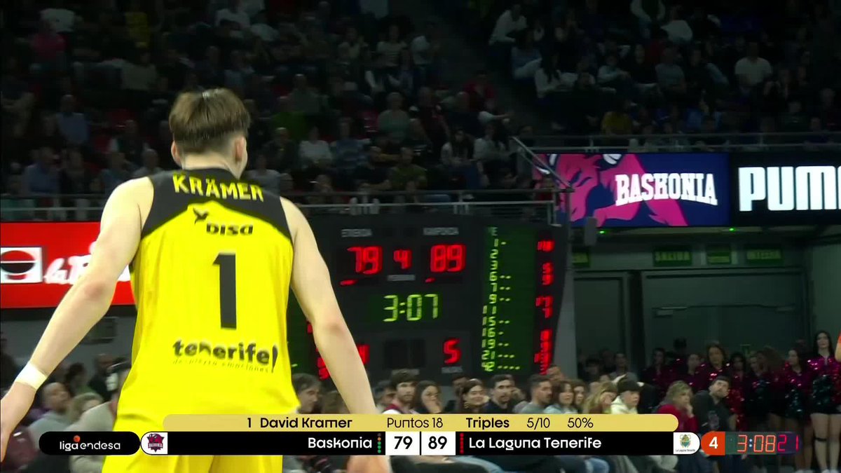 🔥 Lo del último cuarto de DAVID KRAMER es uno de esos recitales que solo puedes sentarte a mirar... y 𝙖 𝙖𝙥𝙡𝙖𝙪𝙙𝙞𝙧 hasta que te duelan las manos. 📺 Basket en Movistar Plus+ | #ConectaConTuPasion #LigaEndesa | La Laguna Tenerife