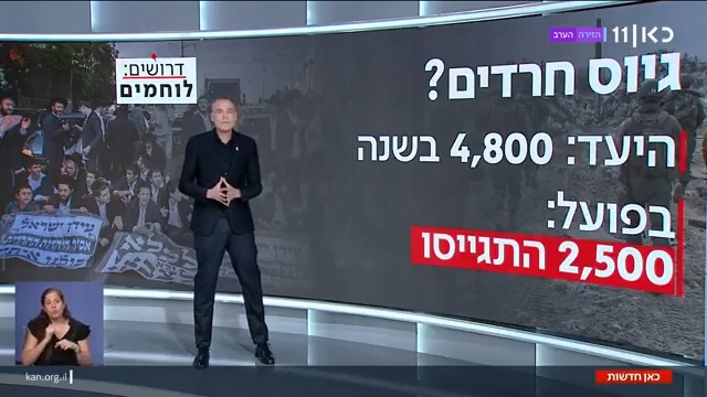 לצה"ל חסרים לוחמים: חיילי מילואים נדרשים לשרת פי שישה יותר ימי מילואים לעומת התקופה שלפני המלחמה. ומה השיב שר הביטחון כ"ץ לבקשת צה"ל להאריך את שירות תלמידי ההסדר? הדיווח של רועי שרון Roy Sharon ב-#חדשותהערב