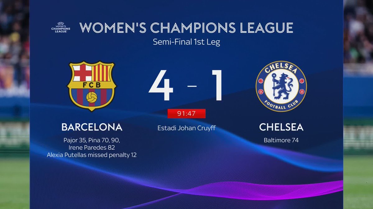 Clàudia Pina bags a brace for Barcelona's FOURTH of the match 🤯