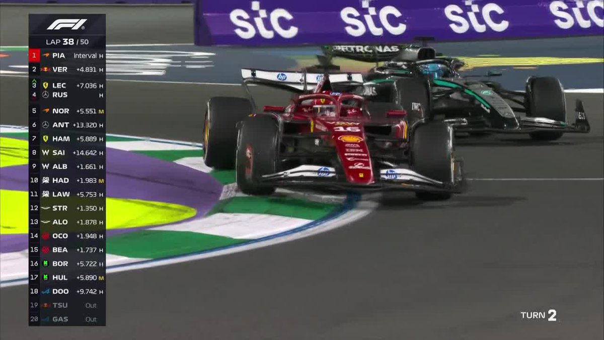 "Charles Leclerc" Por esta maniobra que hizo para superar a George Russell y meterse parcialmente en el podio en el Gran Premio de Arabia Saudita. Qué bien está manejando esa Ferrari el monegasco hijo de re mil puta.