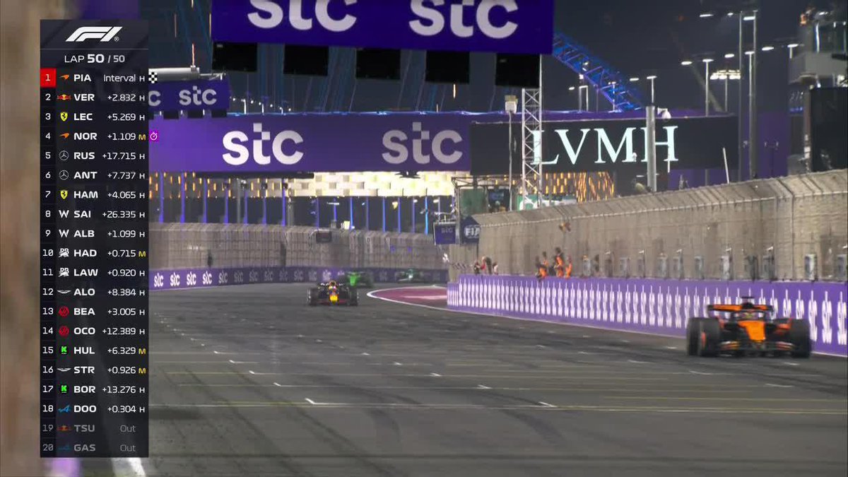 "Oscar Piastri" Porque manejó con la chota al aire, se vio favorecido por la penalización de Verstappen y se quedó con el Gran Premio de Arabia Saudita de la Fórmula 1. Ahora es el líder del campeonato, hace todo bien el australiano hijo de re mil puta.