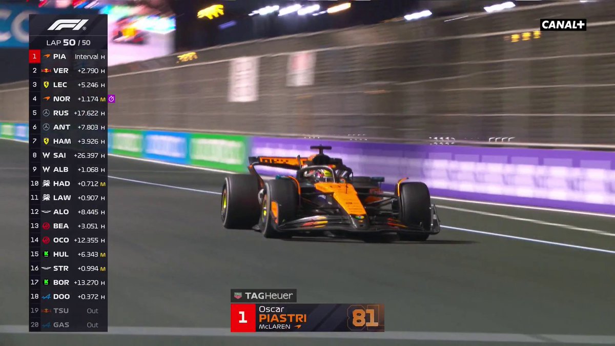 🇦🇺🏎️ FLASH - Oscar Piastri s’offre le Grand Prix d’Arabie Saoudite en Formule 1. Il devance Max Verstappen et Charles Leclerc.