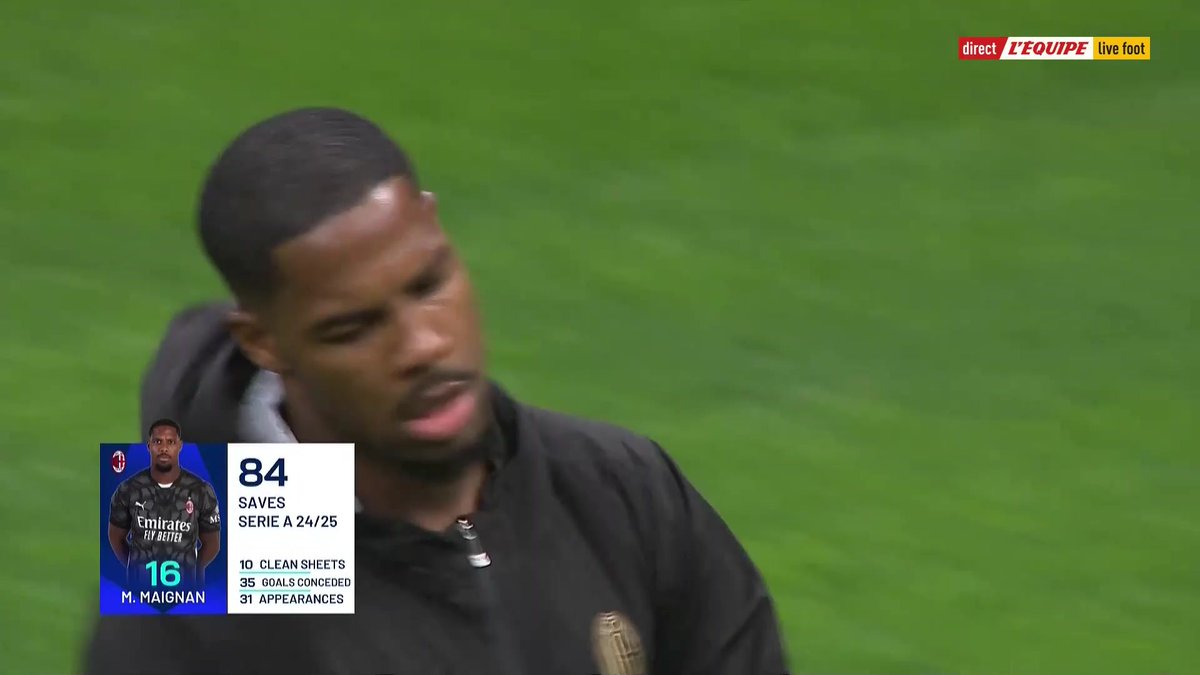 Neuf jours après son traumatisme crânien, Mike Maignan est titulaire avec l'AC Milan contre l'Atalanta en Serie A Suivez le match en direct sur L'Équipe live foot : #lequipeFOOT