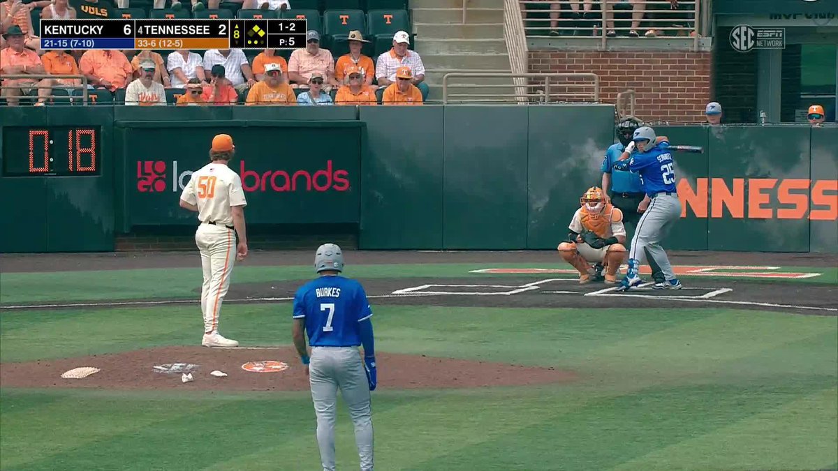 Franklin strikeout ends the frame but the deficit is back to four. Lots of work to be done with six outs to work with. 📺 (SECN+) #GBO // #BeatUK