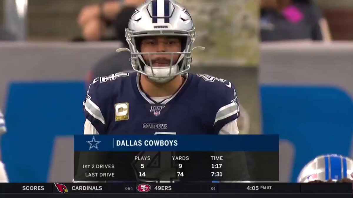 “WWE” on my timeline so here’s Dak Prescott’s 444 yard game