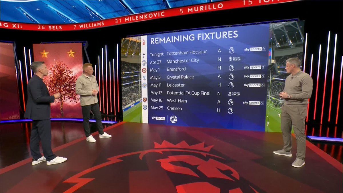 "You try and stay positive" Will Still on how Nottingham Forest can bounce back from a small dip in their performances 👇