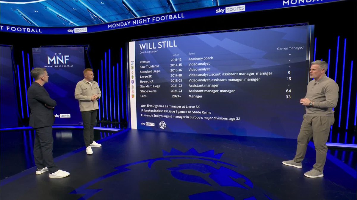 "I just got branded the football manager, who learnt it all on Football Manager" 😅 Will Still talks about how he learnt his trade as a manager 👇